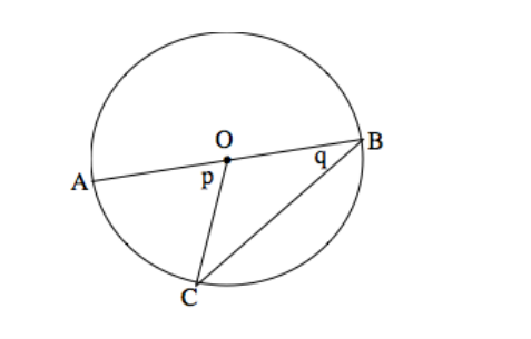 angelGemetry-a36067b9