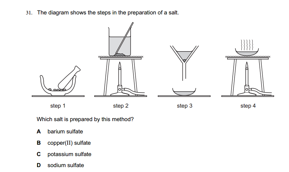 chem28