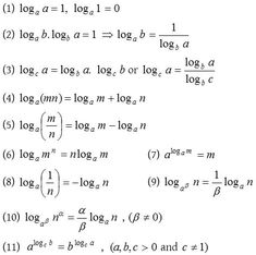 logarithm2