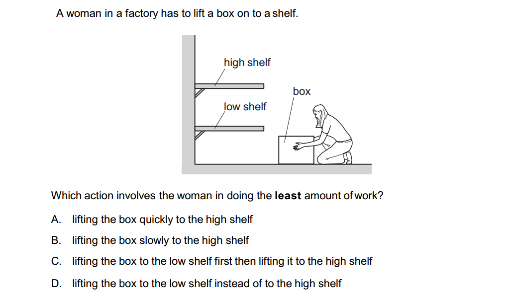 lifting loads image