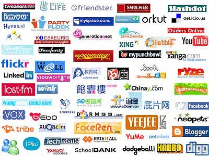 Logos-of-various-social-networking-websites